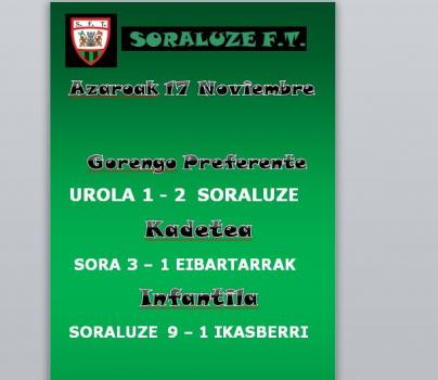 Imagen principal noticia 