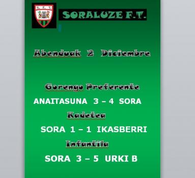 Imagen principal noticia 